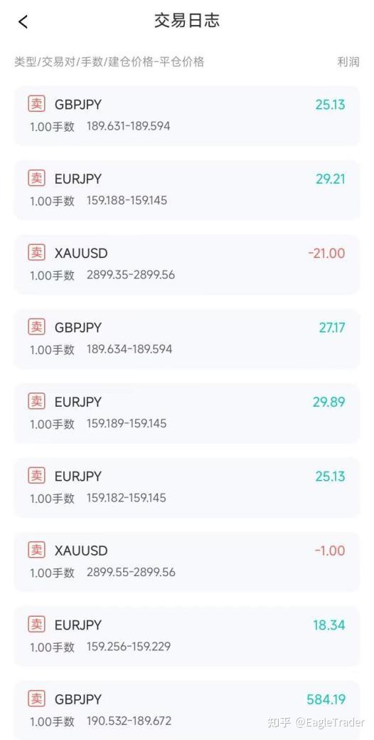 国内炒黄金平台